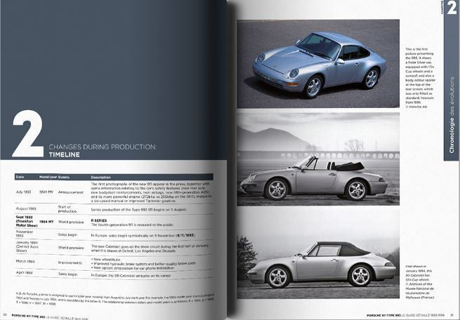 Porsche 911 Type 993 - The detailed guide 1993-1998