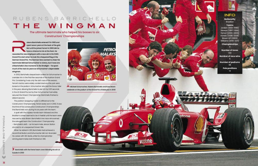 Racing legends book spread with red race car on track and driver team celebration