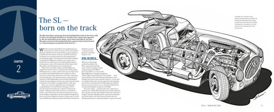 Mercedes-Benz SL & SLC book spread with cutaway illustration of a classic car