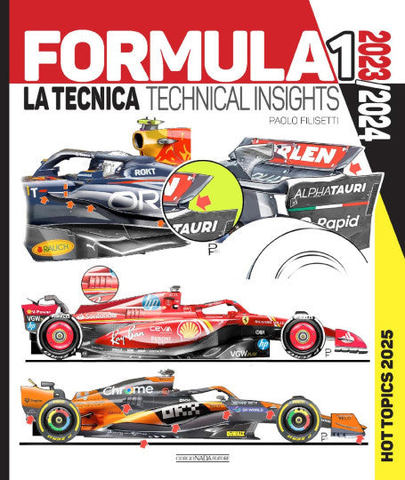 Formula 1 2023/2024 Technical Insights