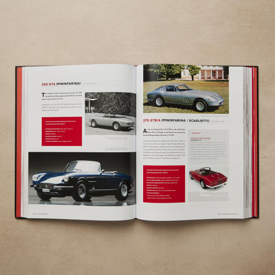 Open car book with multiple classic car photos and red text blocks on two pages