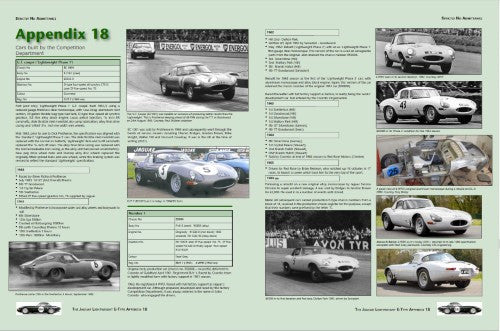 Strictly No Admittance - Lightweight E-type and the XK engine (Peter D Wilson) (9781908658210)