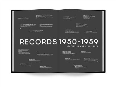 Formula 1 (Peter Nygaard) (9781854433206)