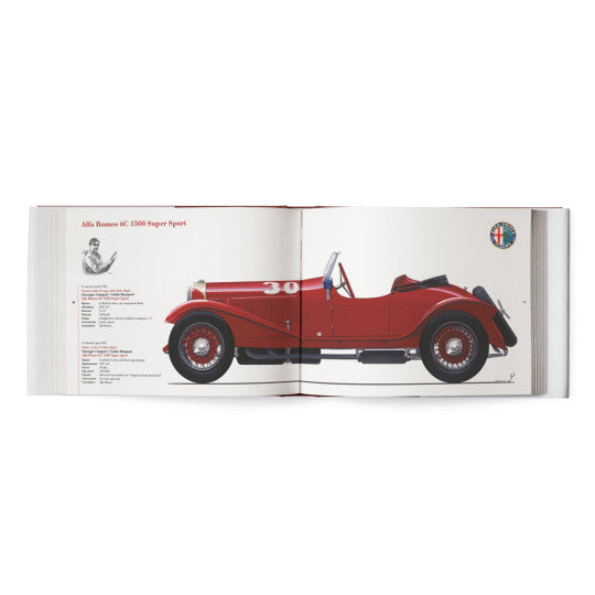 Colour style - Mille Miglia from 1927 to 1957, cars, protagonists, curiosities (Daniele Buzzonetti) (9788877921666)