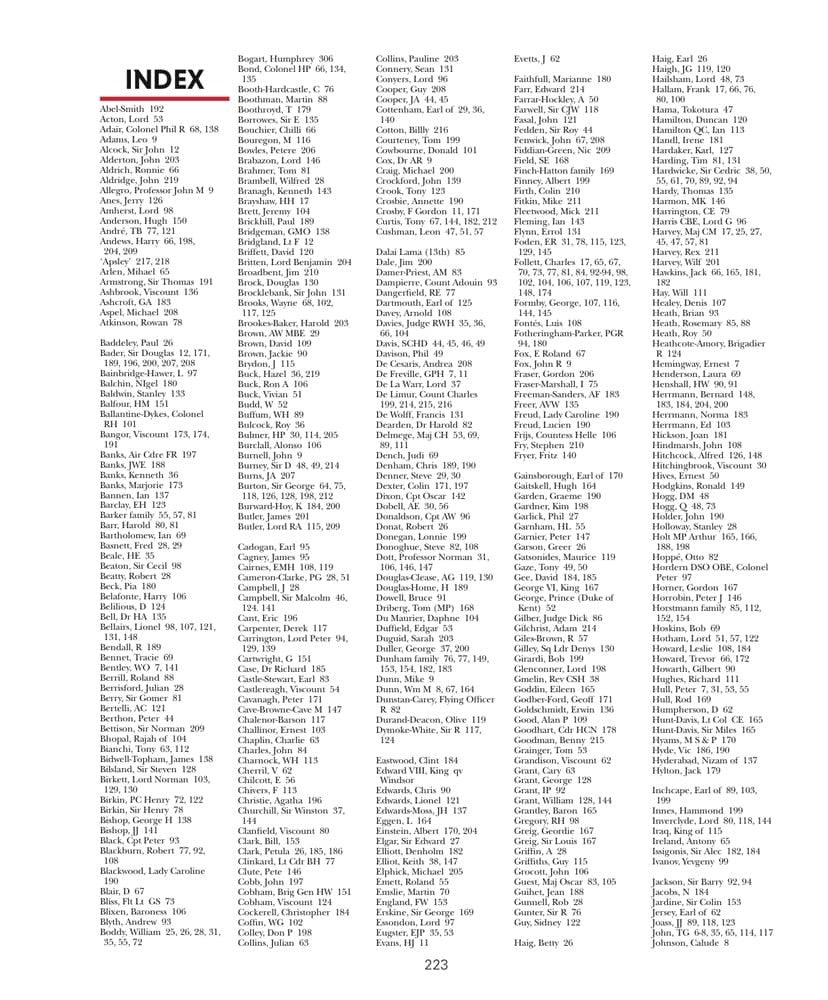 Book index page with alphabetized names and references, multiple columns.