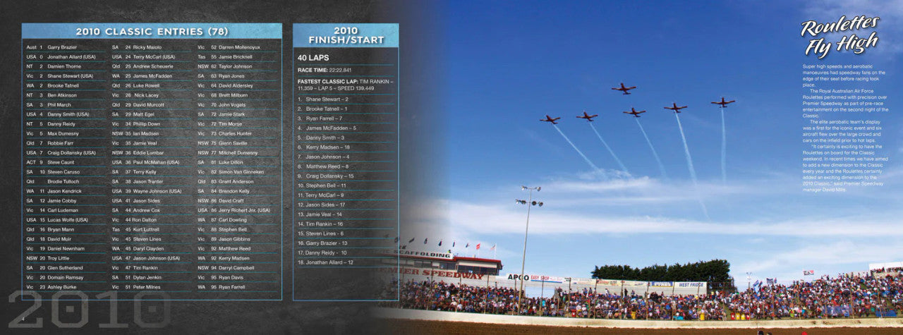 Illustrated sprintcar history book spread with driver list and stadium event photo