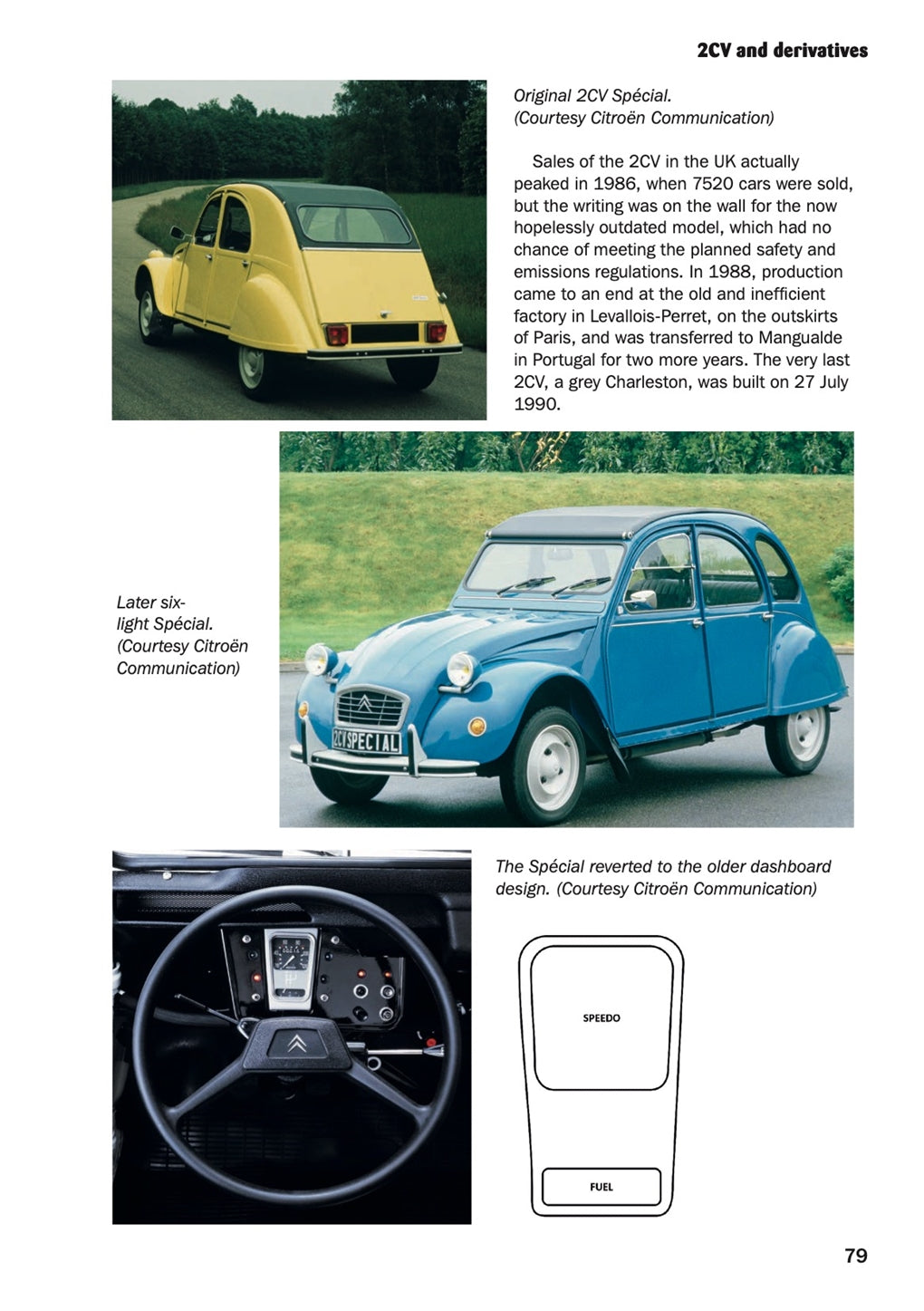 Citroën cars pictorial history book page with yellow 2CV and dashboard photo