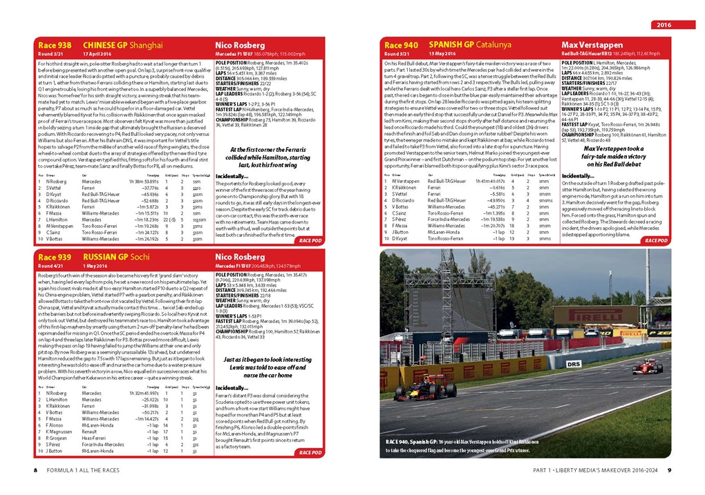Race results book pages with driver lists and a track photo on the right