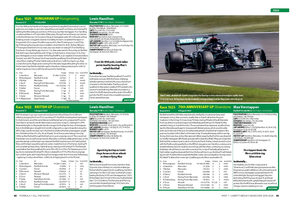 Race chapter spread with driver tables and photo of a black race car