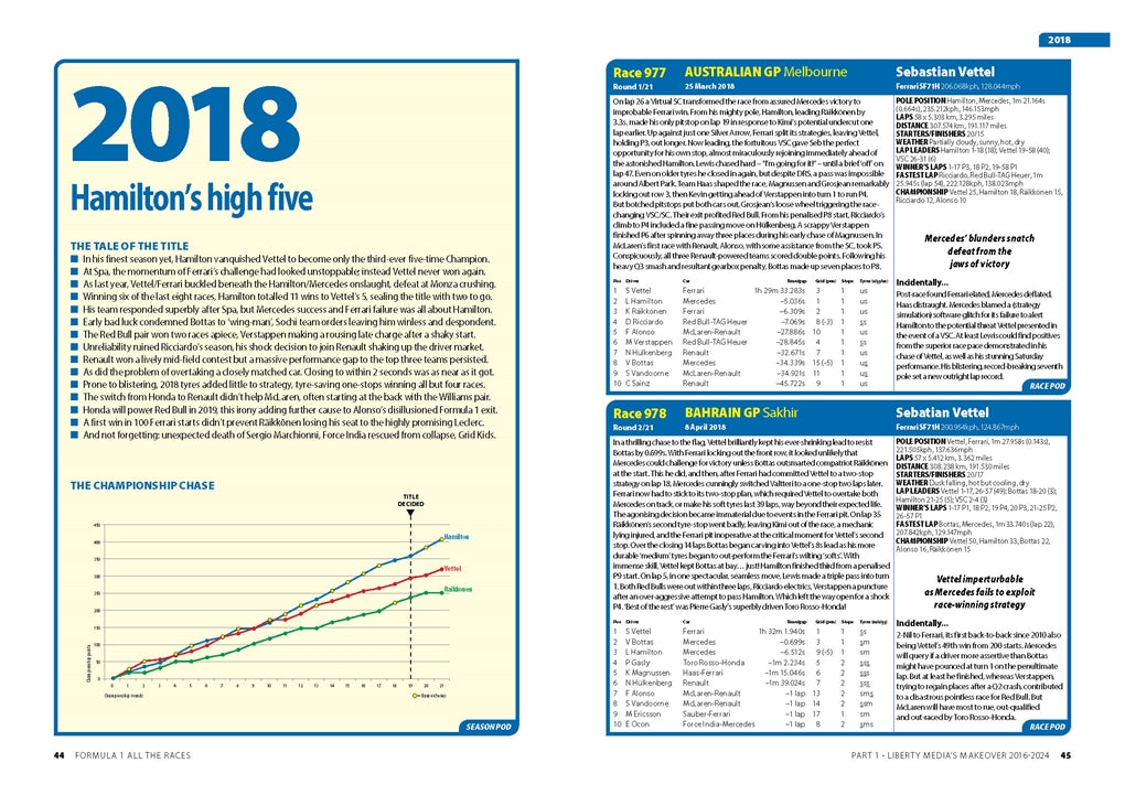 2018 race chapter spread with 'Hamilton's high five' heading and chart