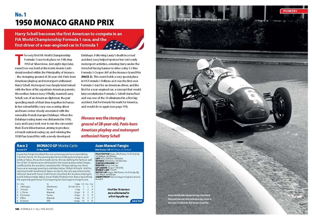 Monochrome Monaco Grand Prix spread with text left and vintage car photo right