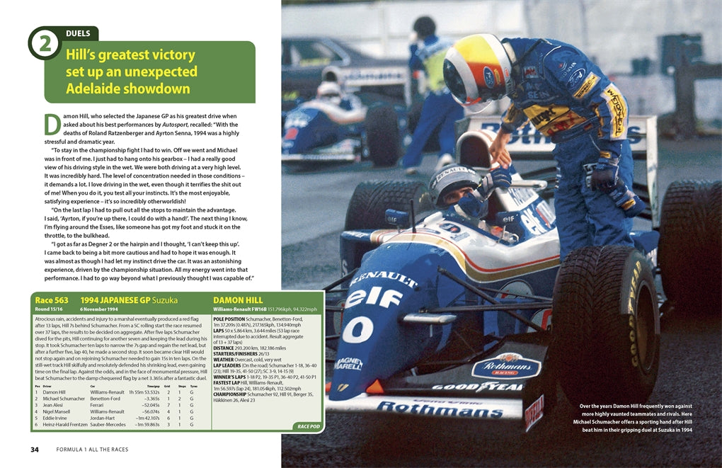 Motorsport race book spread with text panel and Formula car in pit lane