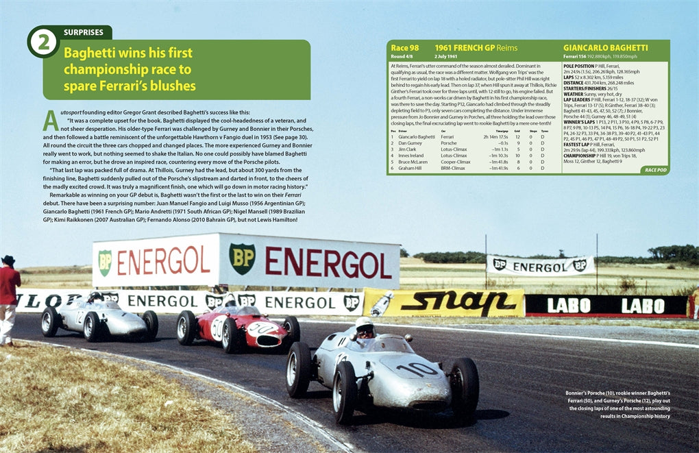 Motorsport race book spread with Formula race cars lined up at track banner