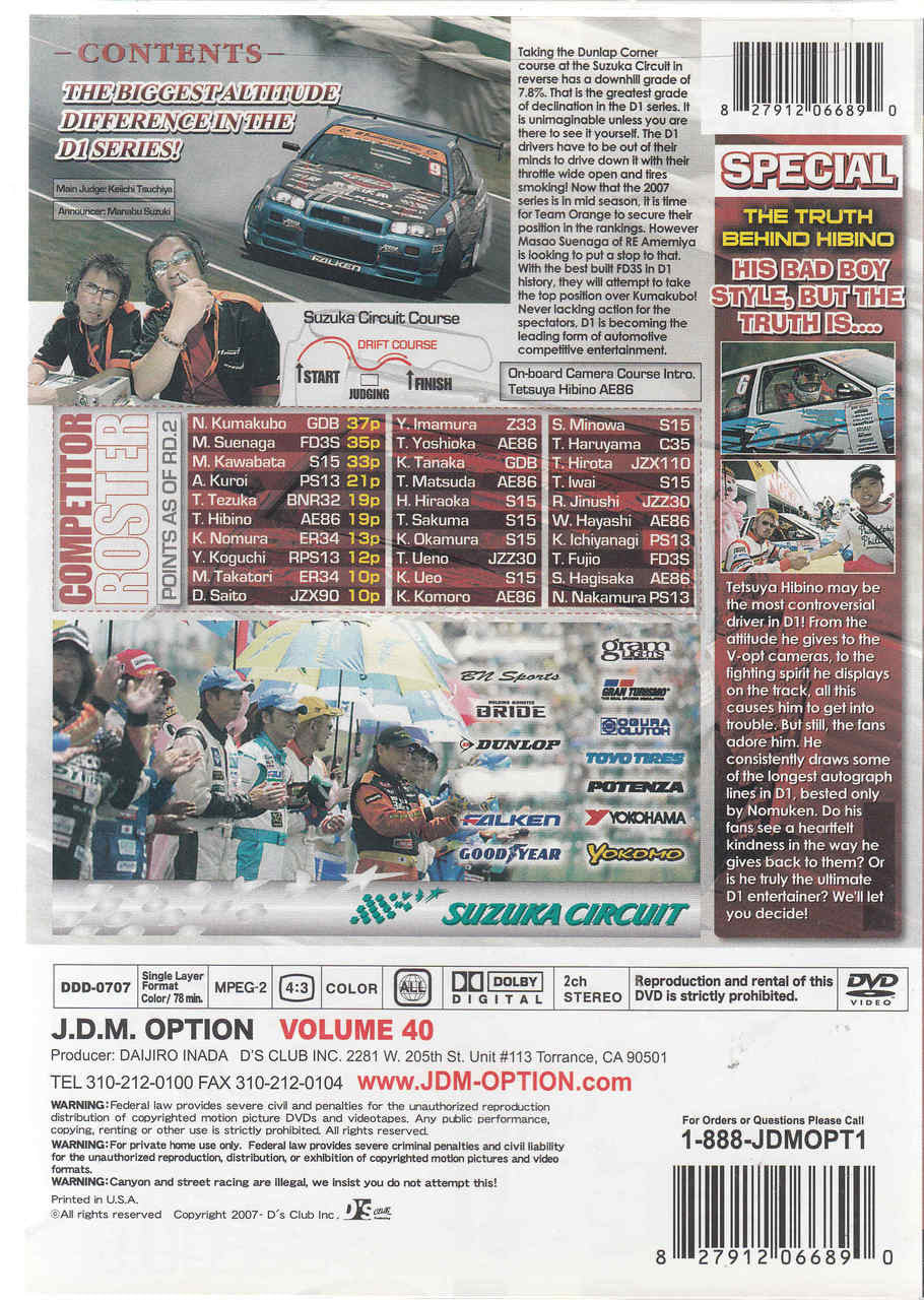 J.D.M. Option International DVD Volume 40 back cover with contents list and barcode