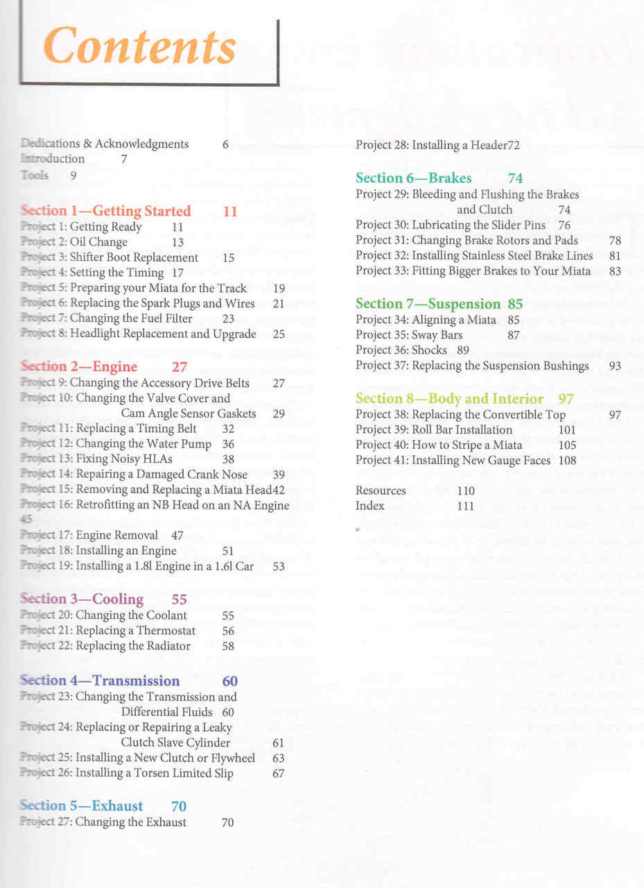 Mazda Miata MX-5 Performance Project