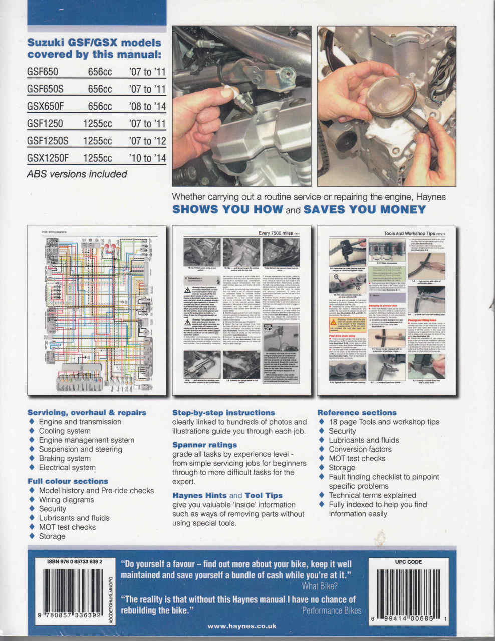 Suzuki GSF650 Bandit, GSX650F, GSF1250 Bandit 2007 - 2014 Workshop Manual