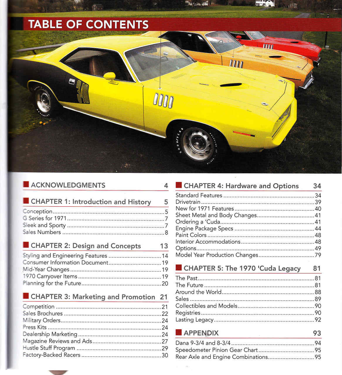1971 Plymouth 'Cuda Muscle Cars In Detail No.2 (9781613252970)