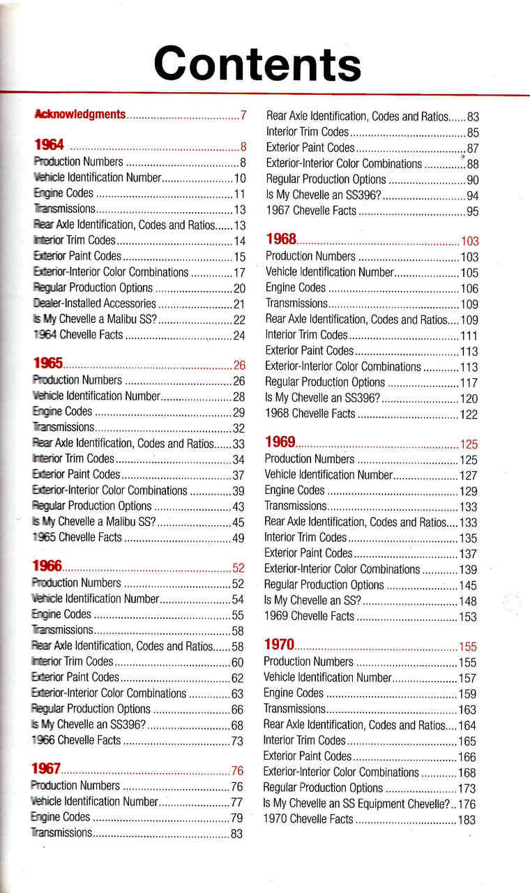 Chevelle Data and ID Guide 1964-1972 (9781613252987)