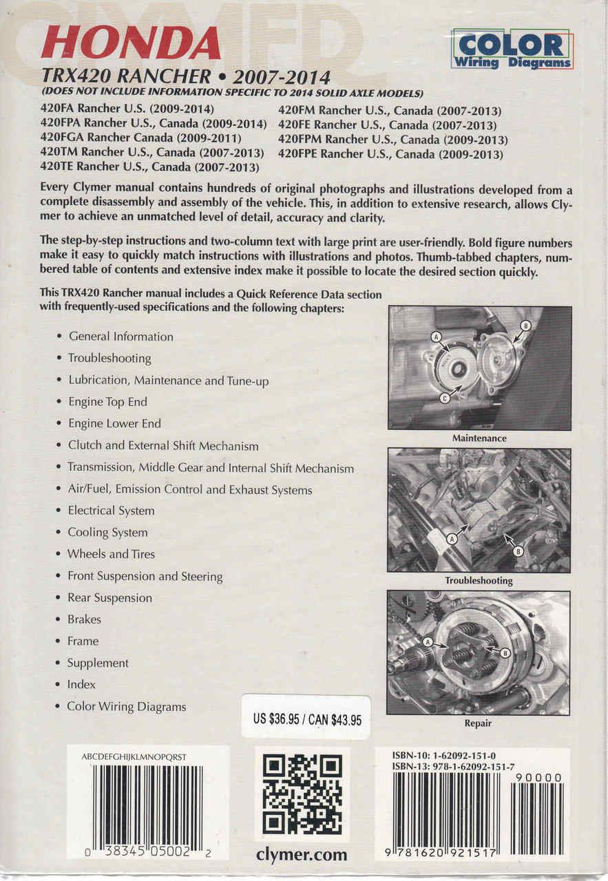 Honda TRX420 Rancher ATV 2007 - 2014 Workshop Manual Back