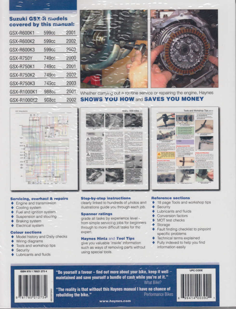 Suzuki GSX - R600, R1000, R750 2000 - 2003 Workshop Manual