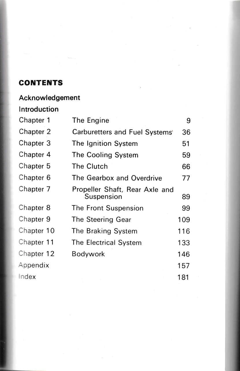 MGA & MGB Owners Workshop Manual 1955 - 1968