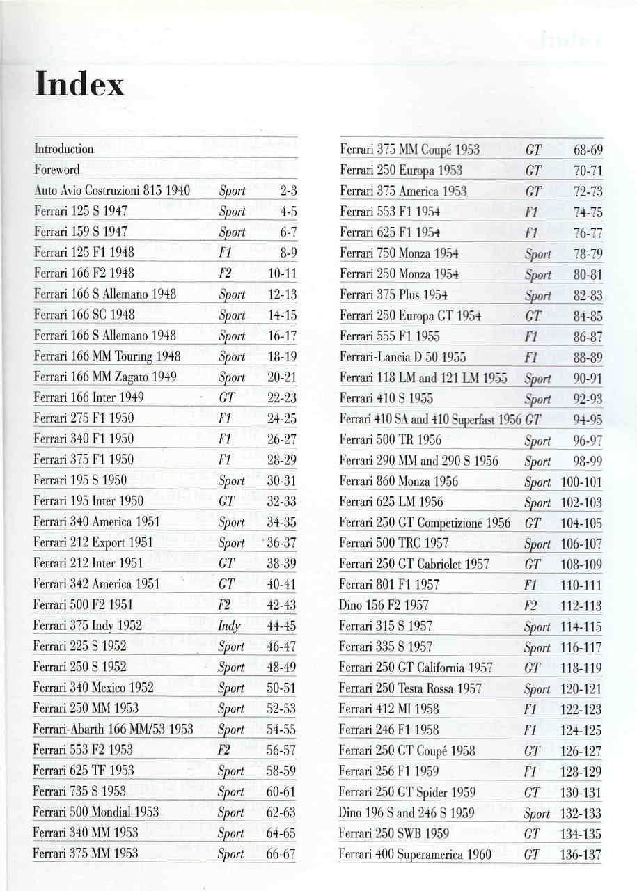 Ferrari All The Cars : A Complete Guide - New Updated Edition (Paperback) (9788879115230) cont 11