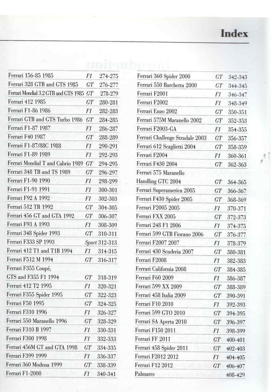 Ferrari All The Cars : A Complete Guide - New Updated Edition (Paperback) (9788879115230)  - cont3