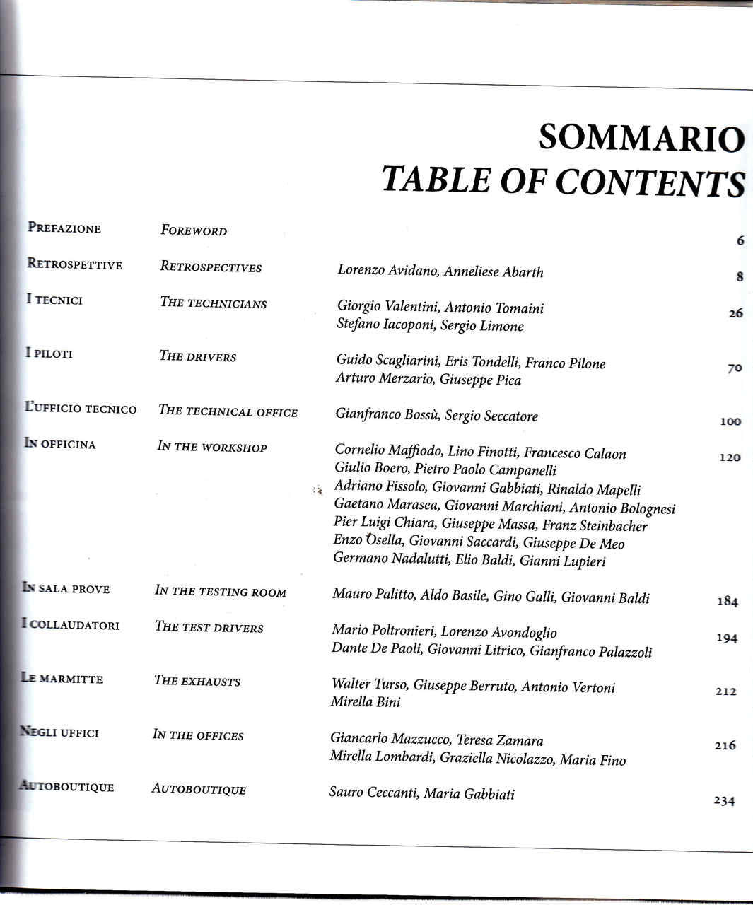 Abarth Memories : The Protagonists Of The Myth Contents