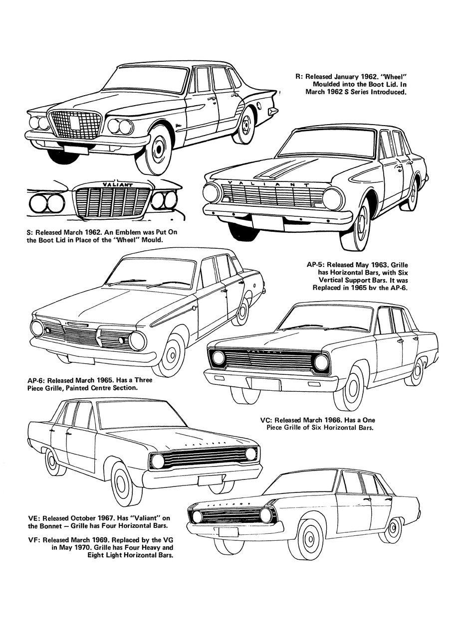 Valiant R, S, AP5, AP6, VC, VE, VF 6 Cylinder 1962 - 1970 Workshop Manual