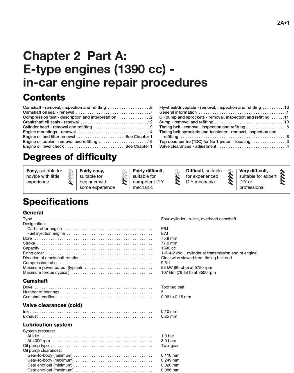 Renault 19 Petrol 1989 - 1996 Haynes Workshop Repair Manual