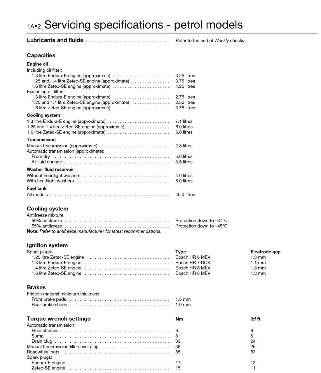 Ford Fiesta Petrol & Diesel (Oct 95 - Mar 02) Haynes Repair Manual