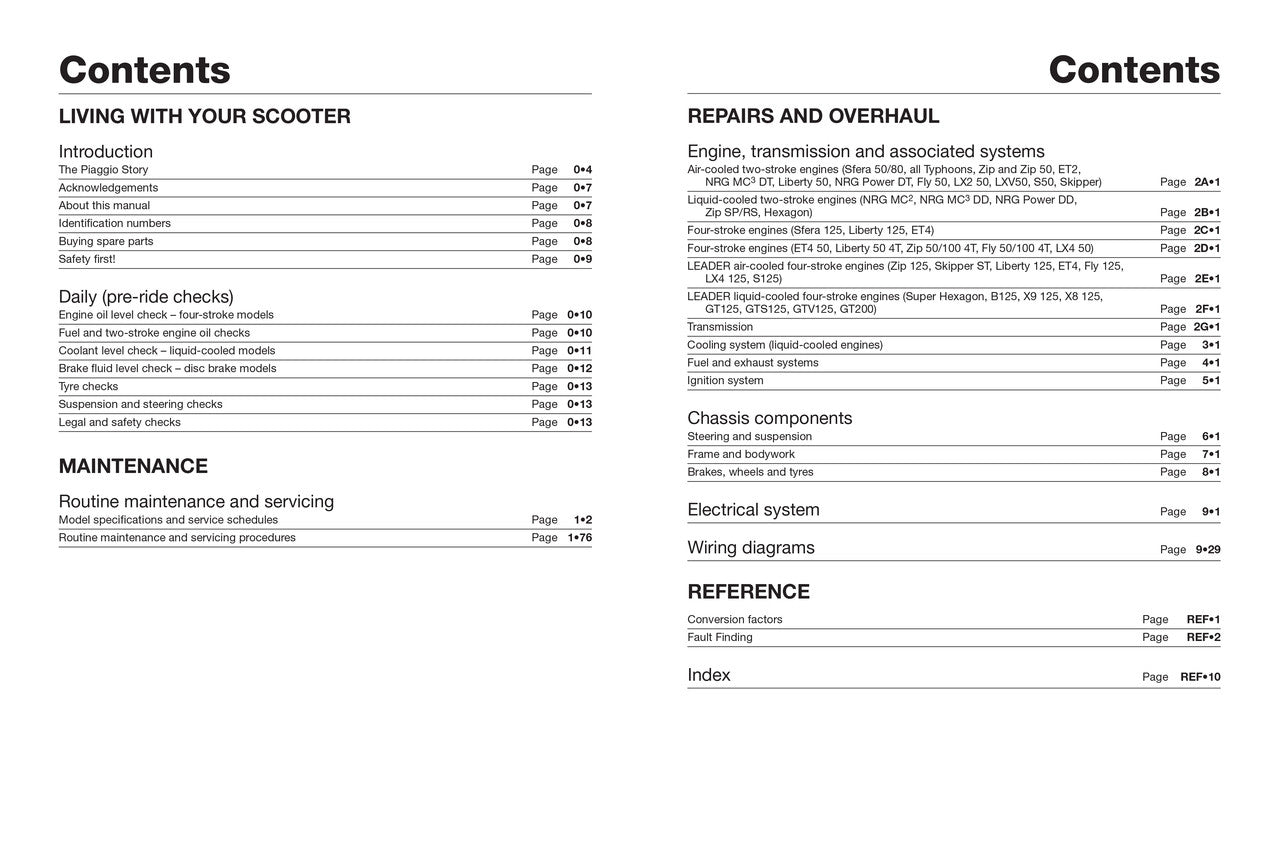 Workshop manual contents page with maintenance, repairs, reference, and index sections