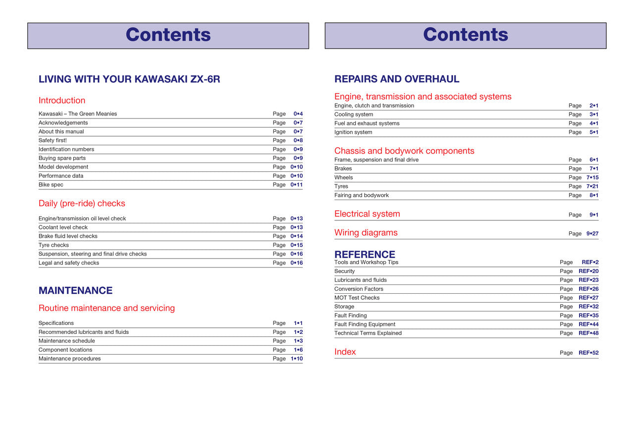 Haynes ZX-6R manual open to contents pages with maintenance and repair sections