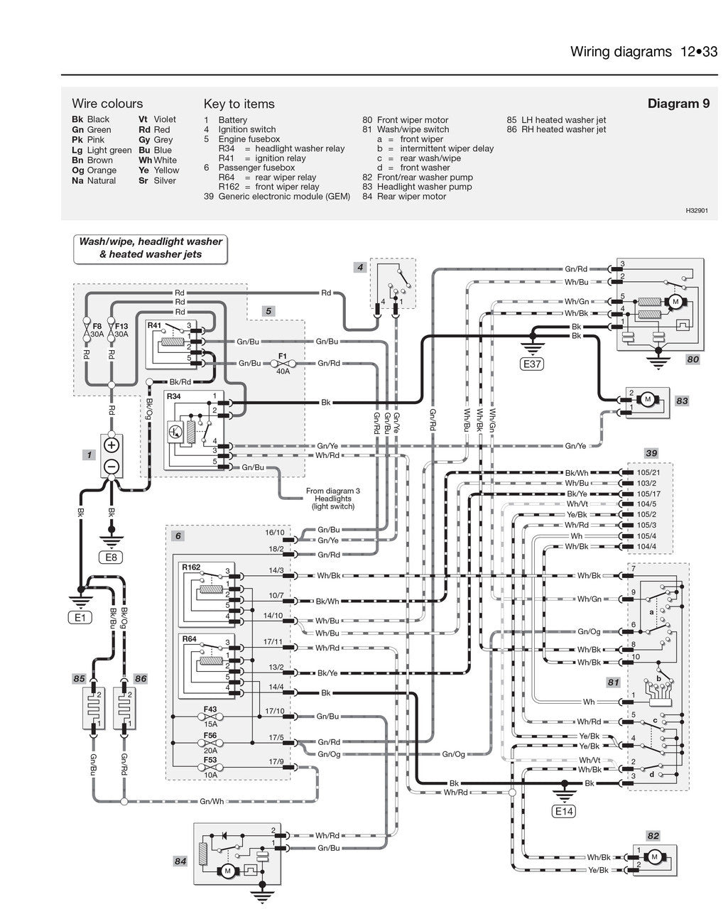 Ford Focus Petrol & Diesel (Oct 2001 - 2005) Haynes Repair Manual