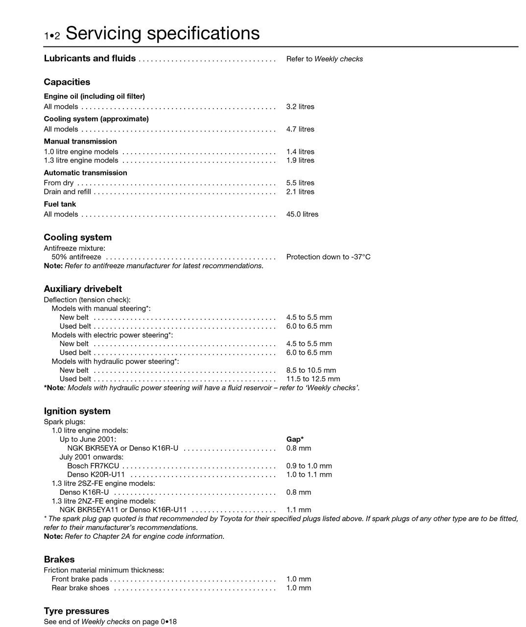 Toyota Yaris Petrol 1999 - 2005 Haynes Workshop Repair Manual