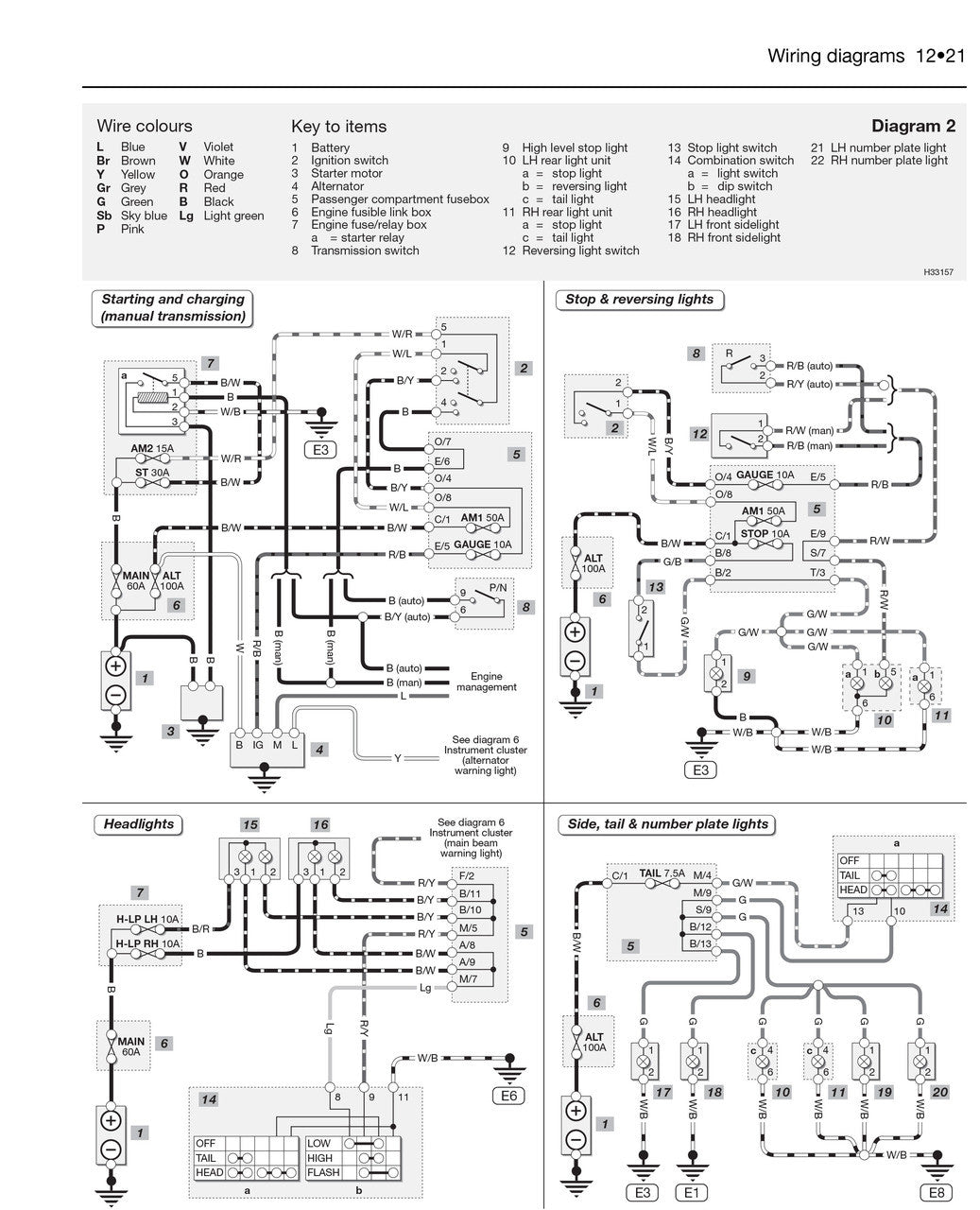 Toyota Yaris Petrol 1999 - 2005 Haynes Workshop Repair Manual