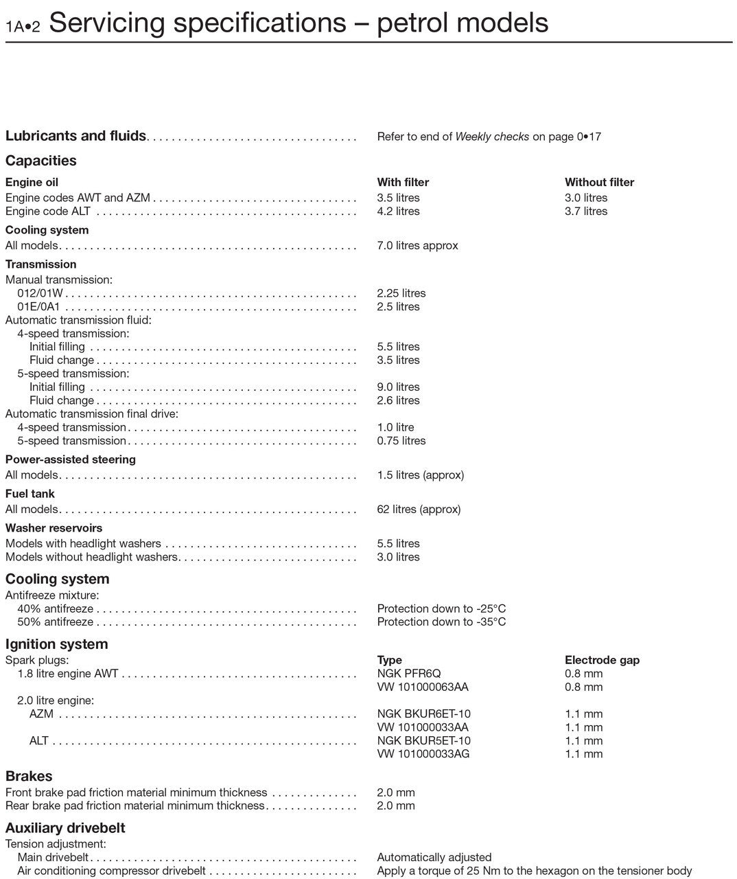 VW Passat Petrol & Diesel (Dec 2000 - May 2005) Haynes Repair Manual