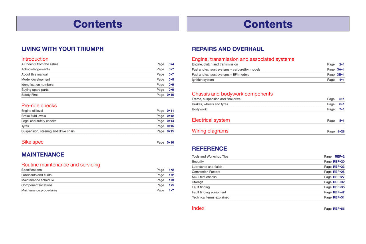 Workshop manual contents spread showing living with, maintenance, and reference sections
