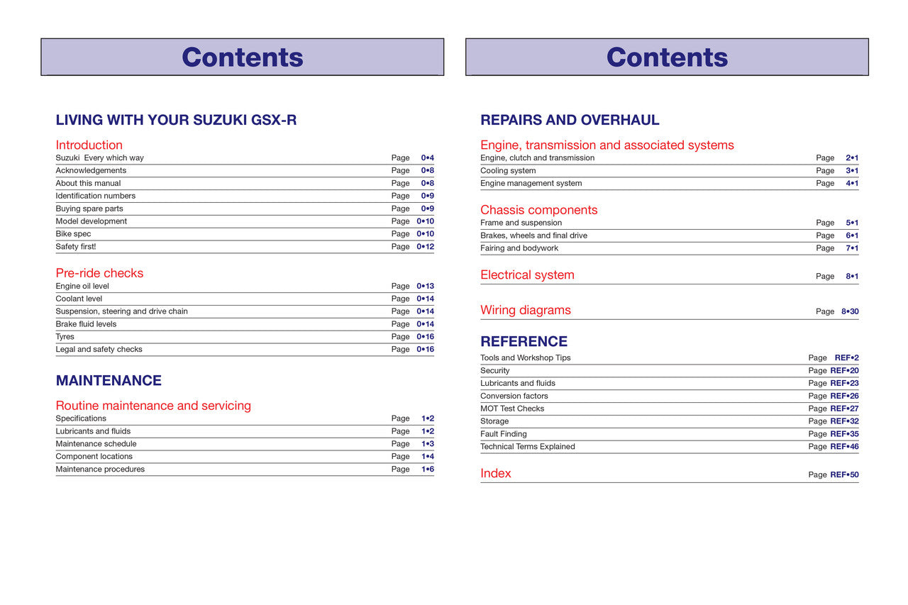 Suzuki GSX-R600 & 750 (06 - 16) Haynes Repair Manual