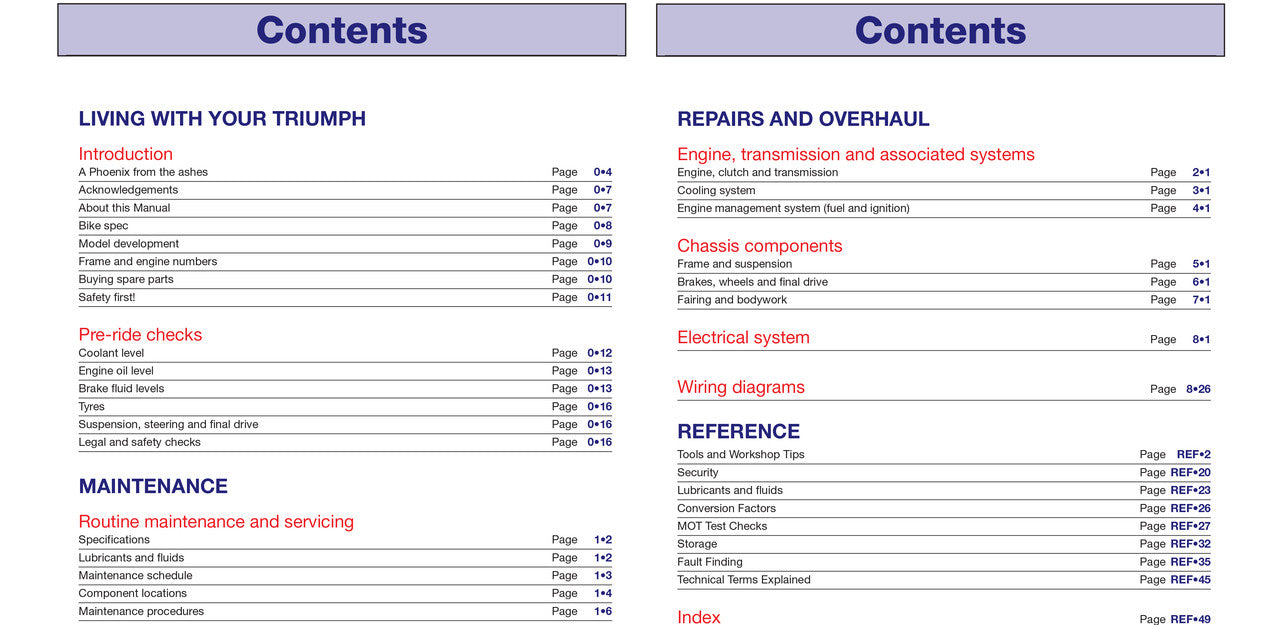Motorcycle workshop manual contents page with maintenance and repair section list