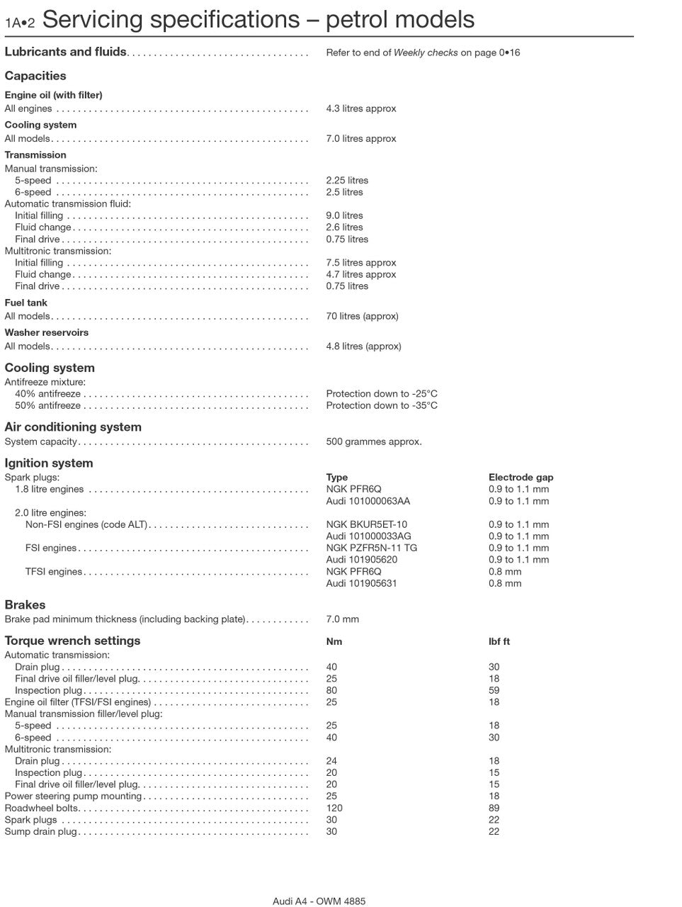 Audi A4 2005 - 2008 Petrol & Diesel Haynes Workshop Manual (4885) (9780857339959)