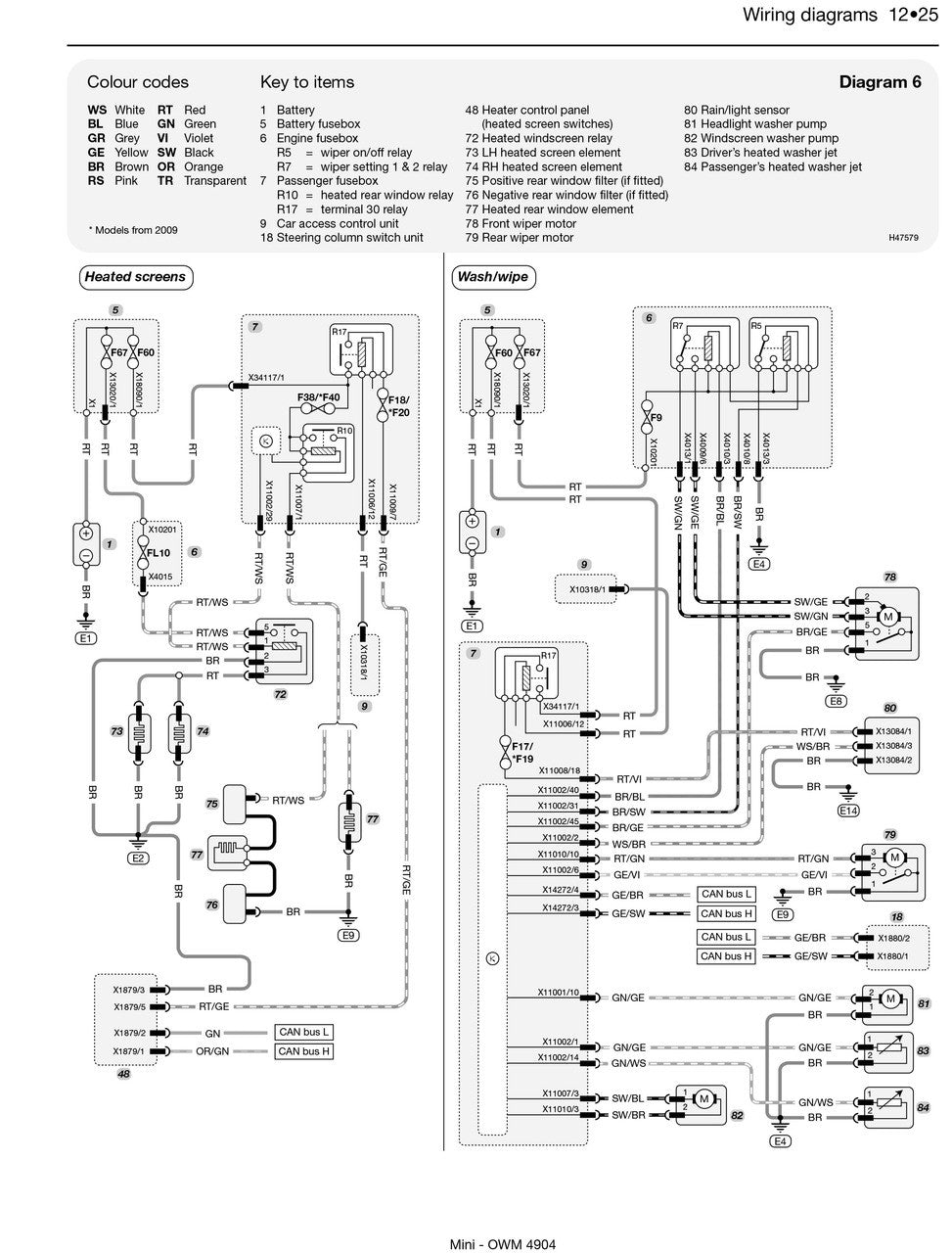 Mini 2006 - 2013 Petrol & Diesel 1.4 L, 1.6L, 2.0L Workshop Manual