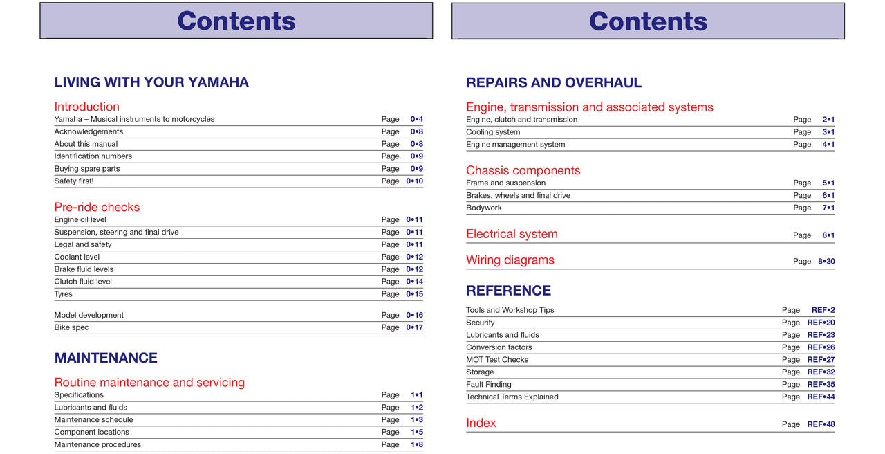 Motorcycle repair manual contents page with two-column section list for engine and chassis