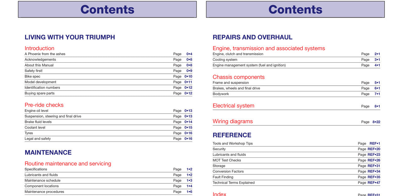 Triumph Tiger 800 2010 - 2019 Workshop Manual (9780857337528)
