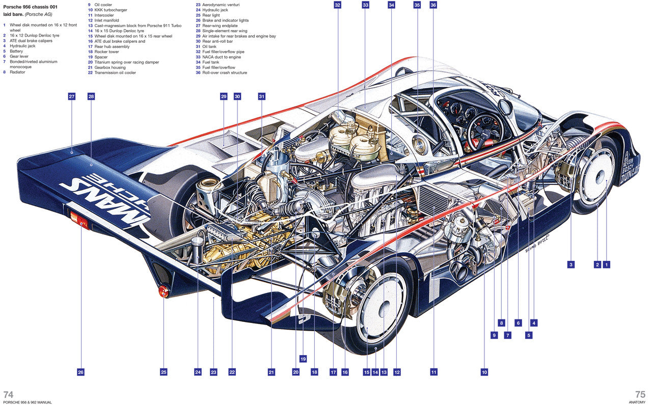 Porsche 956 and 962 Owners' Workshop Manual