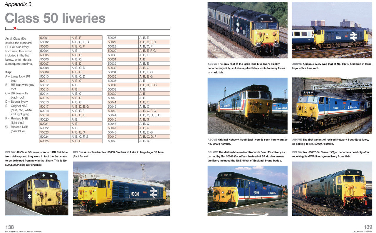 English Electric Class 50 Diesel Locomotive Owners Workshop Manual