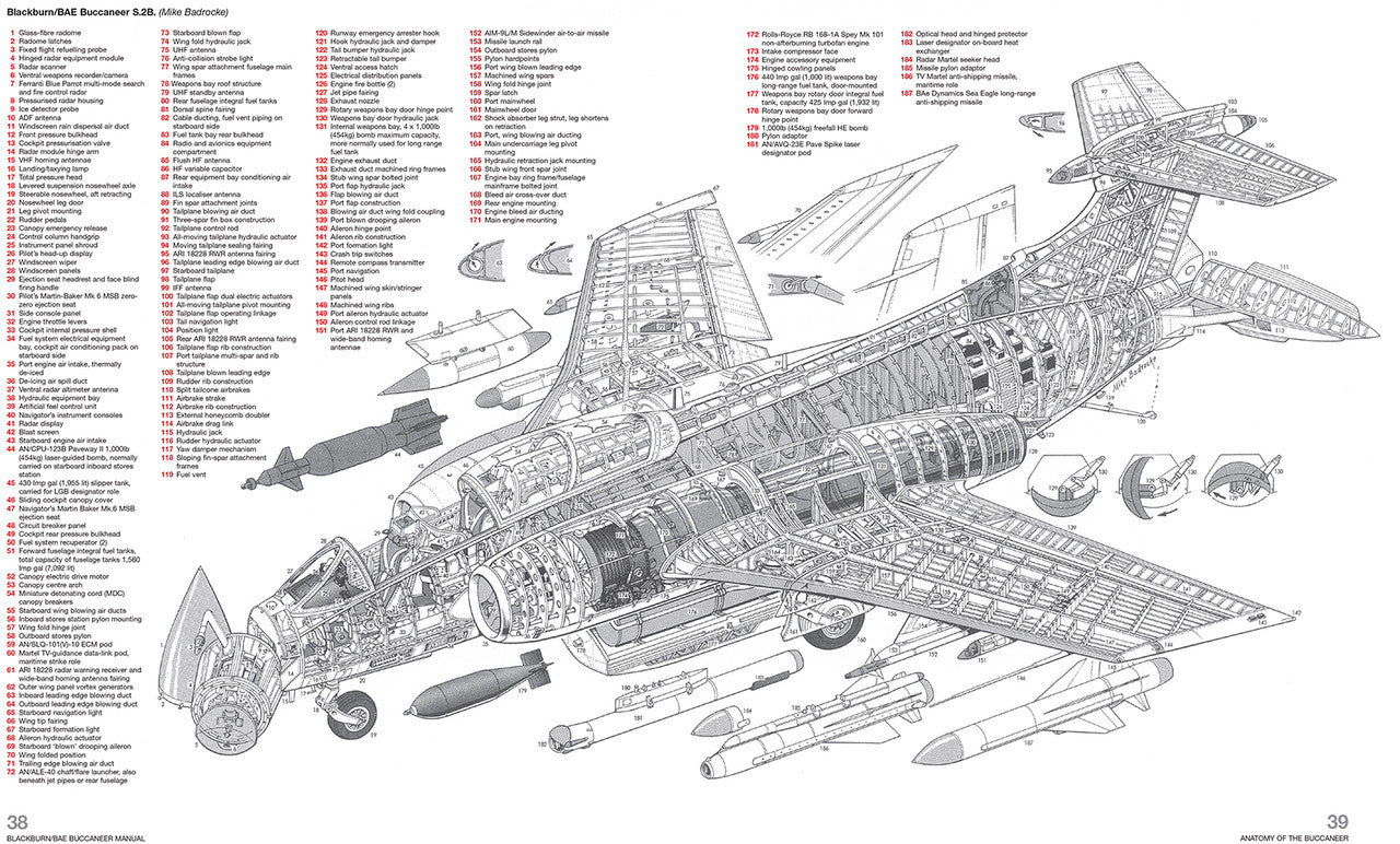 Blackburn Buccaneer All Marks 1958-94 Owners' Workshop Manual