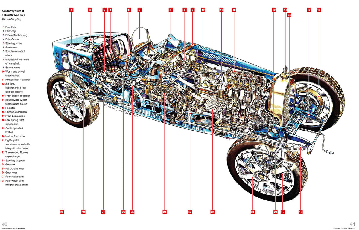 Bugatti Type 35 workshop manual cutaway chassis diagram with exposed engine and wheels