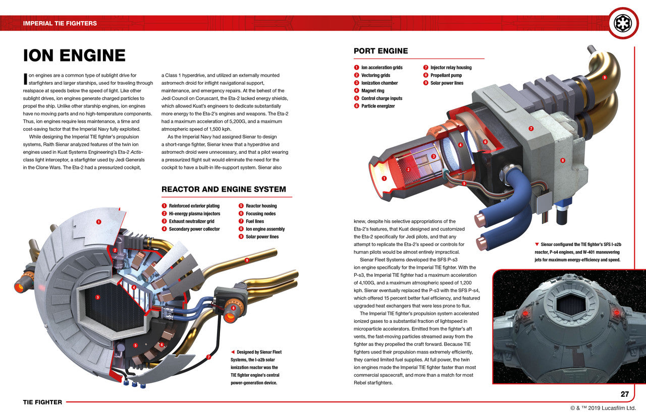 Star Wars TIE Fighter Haynes Owners' Workshop Manual (9781785212239)