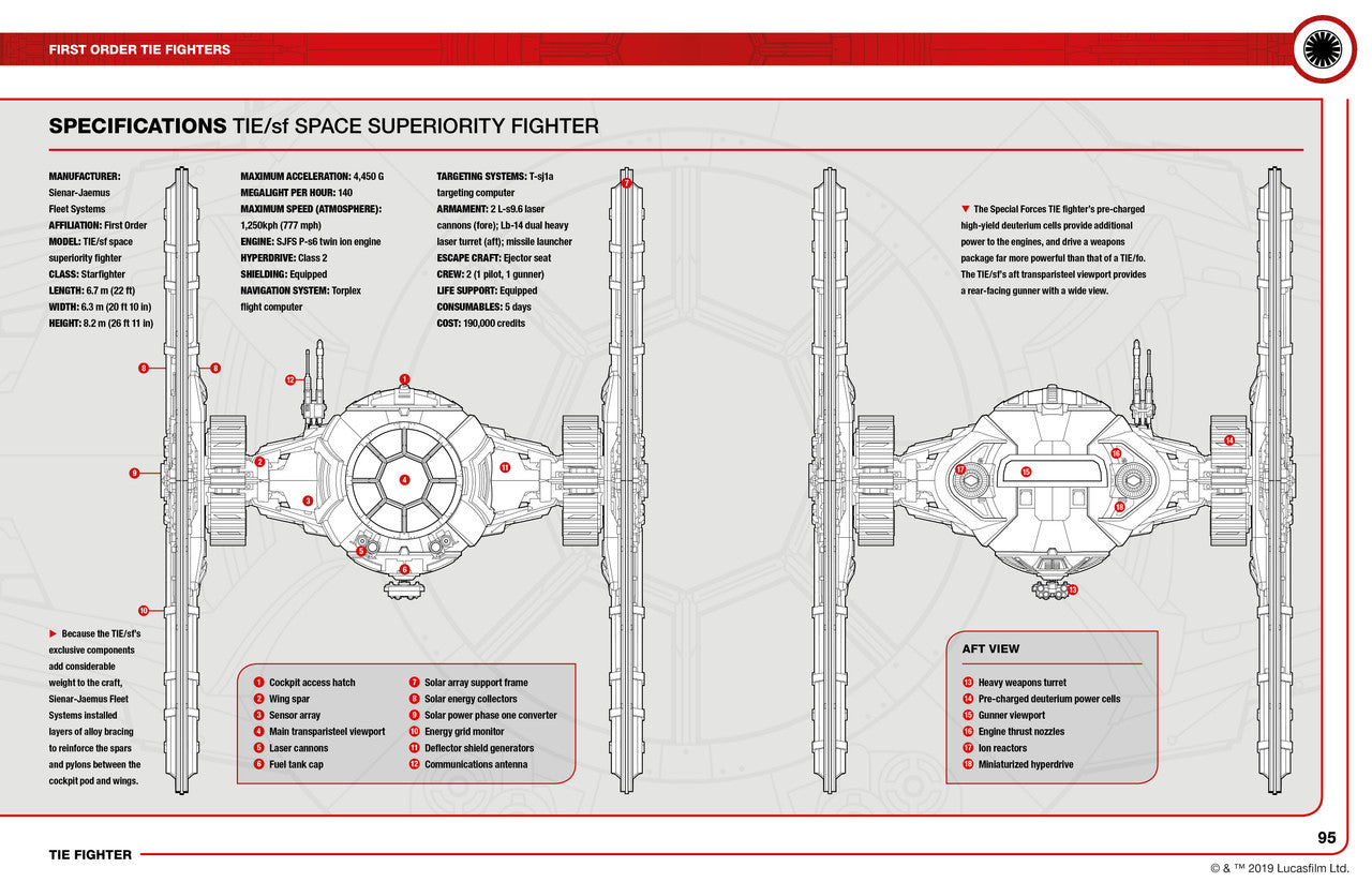 Star Wars TIE Fighter Haynes Owners' Workshop Manual (9781785212239)